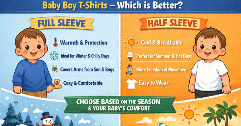 Full Sleeve vs Half Sleeve Baby Boy T-Shirts – Which is Better?